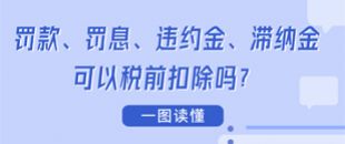 圖說 | 罰款、罰息、違約金、滯納金可以稅前扣除嗎？